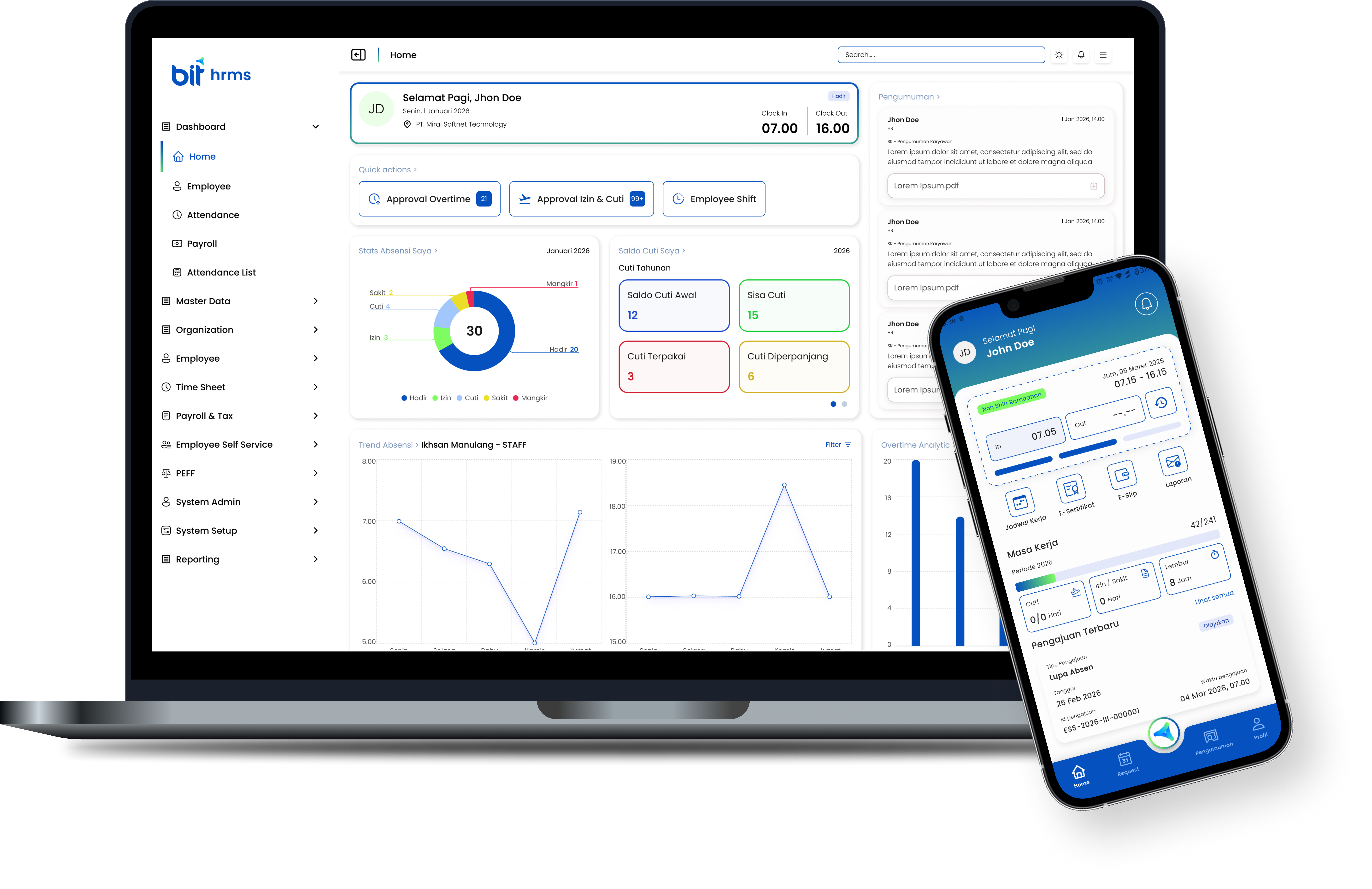 HR System